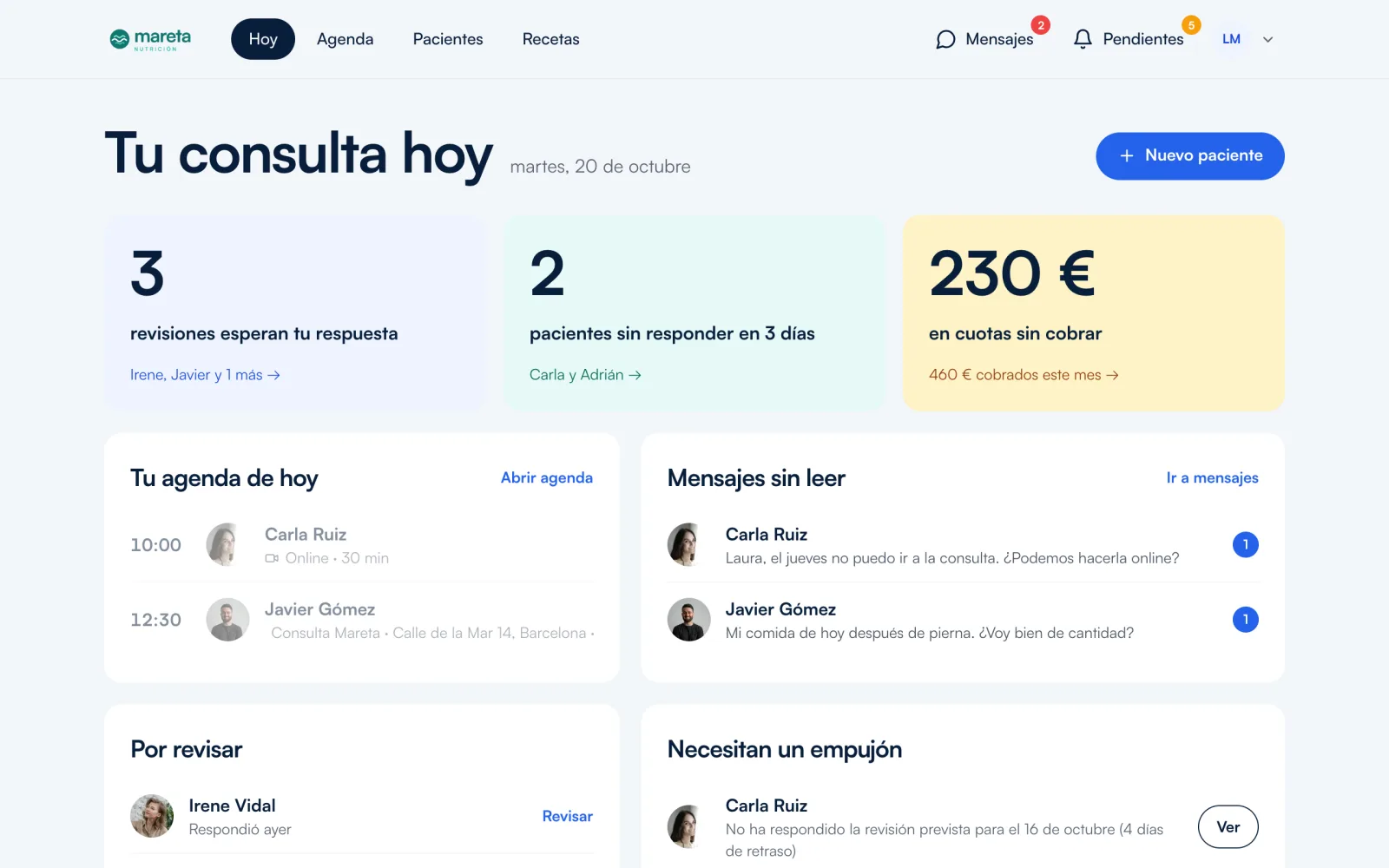 Pantalla «Hoy» de Elevios: revisiones por revisar, agenda del día, mensajes sin leer y cuotas sin cobrar